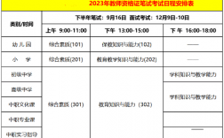 教师资格证几月份考试