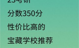 考研考350分难吗