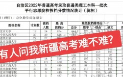 考560分能上211大学吗(稳上211的最低分数)