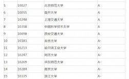 数学系考研哪个学校最好考(张雪峰建议女生跨专业考研)