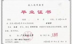 广州医科大学自考(自考本科学校)