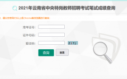 云南省招考频道成绩查询