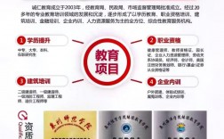 学历提升的正规机构(学历提升报名入口官网)