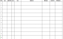 煤矿安全员证(煤矿安全资格证报考条件)