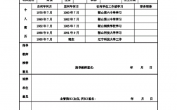 研究生前置学位怎么填(研究生前置学历是本科吗)