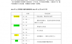 六级考试时间具体