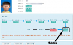 计算机二级报名官网报名入口(黑龙江计算机一年考几次)