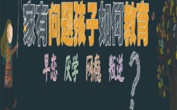 郑州市青少年厌学、叛逆、网瘾教育学校护航教育位置+联系电话 