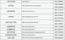 高职扩招全日制大专报名官网2024(高职扩招怎么报名)