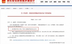 二建证即将取消(考完二建可以做什么工作)