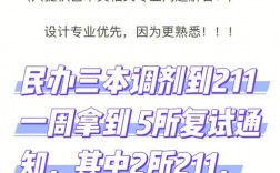 双非可以调剂到211吗(不歧视双非的211大学)