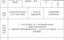 合肥工业学校怎么报名