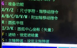 新手学cnc编程要学多久