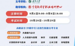 宁夏大学成人自考官网cjxy.nxu.edu.cn