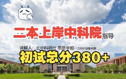 中科院考研收二本的吗(中科院读研和大学读研有什么区别)