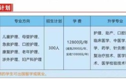 湖北2025年初中生读护理专业有哪些学校