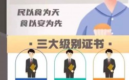 考安全员怎么报名(报考官网)