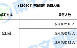 南宁师范大学考研难度(广西考研最容易的学校)