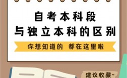 独立本科段是全日制本科吗(国家认可的成人本科大学有哪些)