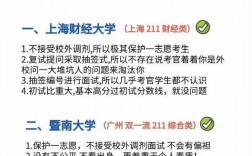 成人本科可以报考研究生吗(成人自考警校报名条件)