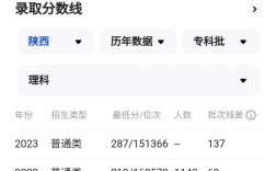 西安医学高等专科学校成绩查询
