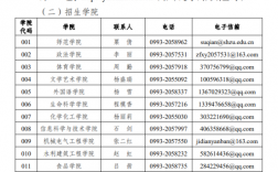 石河子大学研招网入口登陆