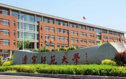 辽宁师范大学怎么样