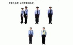 当警察需要具备什么条件(当警察需要什么要求)