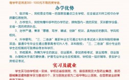 临沂卫校学费一年大概多少