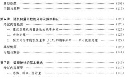 考研数学参考书目(考研数学官方指定教材)