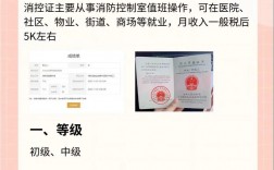 普通人可以考消防证吗(个人能报考消防证吗)