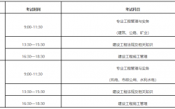 福建二建考试时间