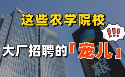 农学考研容易的学校(不歧视专科考研的学校)