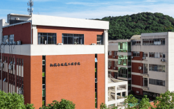 湖南大学重点学科(湖南大学四大王牌专业)