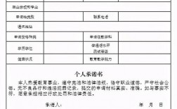 教师资格认定需要哪些材料(认定申请流程)