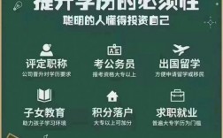 成人本科学历有用吗