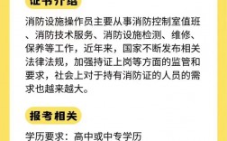 普通人考消防证需要什么条件？有哪些要求？