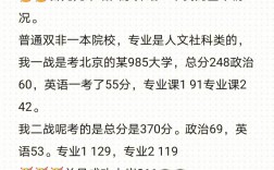 考研370分能上211吗(考研考370分有多难)