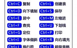 从零开始学电脑基础