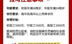 消防证的报考条件及年龄