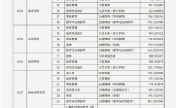 建档立卡考研分数线会低吗(建档立卡对研究生有用吗)