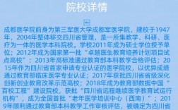 成都医学院研究生官网入口