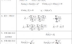 计量经济学(金融最难的课是计量经济学吗)