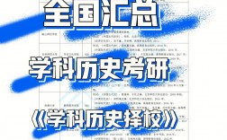 历史专硕(历史考研比较好考的大学)