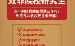 双非但是双一流有用吗