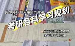 考研业务课1和2什么意思？