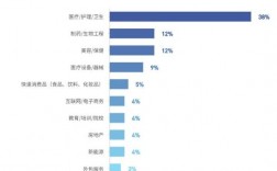 男护理专业就业前景怎么样