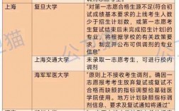 公共卫生考研容易的学校