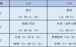 高考考哪些科目