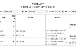 华南理工大学研招网入口登陆